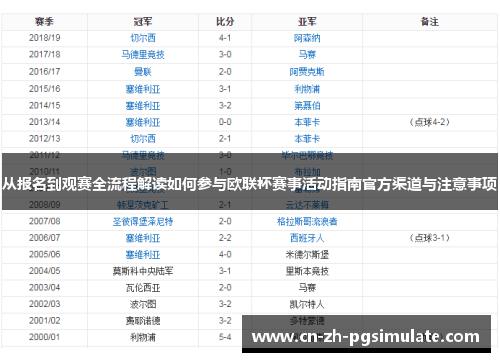 从报名到观赛全流程解读如何参与欧联杯赛事活动指南官方渠道与注意事项 从报名到观赛全流程解读如何参与欧联杯赛事活动指南官方渠道与注意事项
