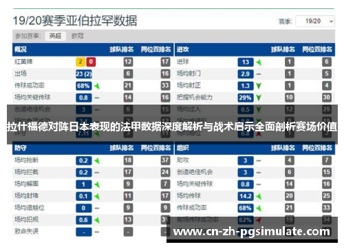 拉什福德对阵日本表现的法甲数据深度解析与战术启示全面剖析赛场价值