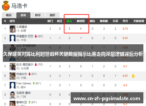 久保建英对阵比利时世俱杯关键数据揭示比赛走向深层逻辑背后分析 久保建英对阵比利时世俱杯关键数据揭示比赛走向深层逻辑背后分析