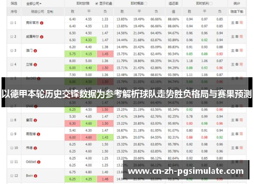 以德甲本轮历史交锋数据为参考解析球队走势胜负格局与赛果预测 以德甲本轮历史交锋数据为参考解析球队走势胜负格局与赛果预测