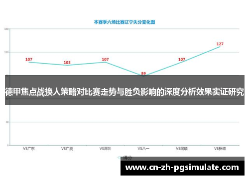 德甲焦点战换人策略对比赛走势与胜负影响的深度分析效果实证研究