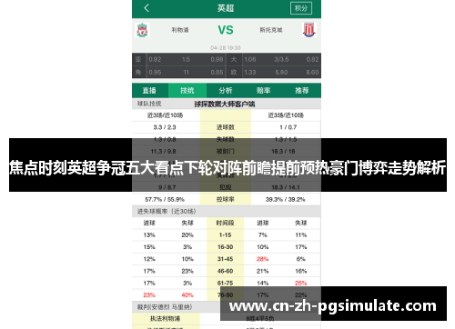 焦点时刻英超争冠五大看点下轮对阵前瞻提前预热豪门博弈走势解析 焦点时刻英超争冠五大看点下轮对阵前瞻提前预热豪门博弈走势解析