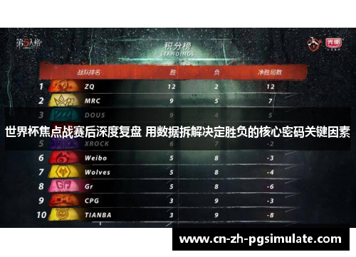 世界杯焦点战赛后深度复盘 用数据拆解决定胜负的核心密码关键因素