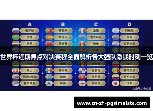 世界杯近期焦点对决赛程全面解析各大强队激战时刻一览 世界杯近期焦点对决赛程全面解析各大强队激战时刻一览