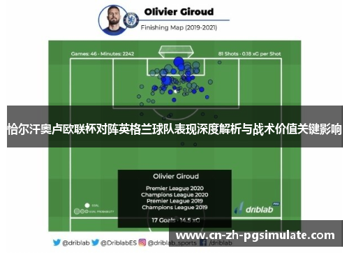 恰尔汗奥卢欧联杯对阵英格兰球队表现深度解析与战术价值关键影响