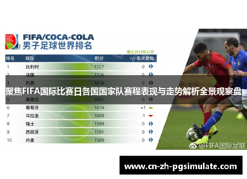 聚焦FIFA国际比赛日各国国家队赛程表现与走势解析全景观察盘 聚焦FIFA国际比赛日各国国家队赛程表现与走势解析全景观察盘
